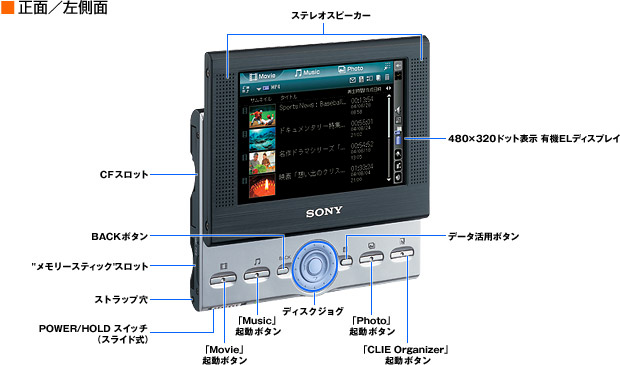 クリエ」VZ PEG-VZ90 / CLIE＜クリエ＞