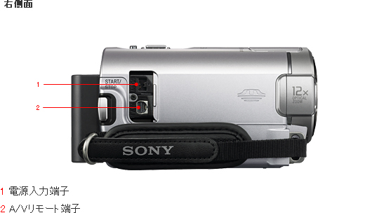 □SONY ソニー Handycam HDR-CX370V ビデオカメラ HDR-CX370Vの製品