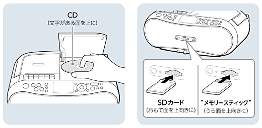 CFD-RS500 特長 | ラジオ／CDラジオ・ラジカセ | ソニー