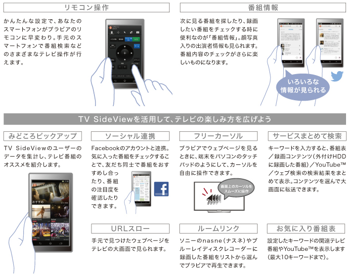 X8500Bシリーズ 特長 : スマートフォン連携 | テレビ ブラビア | ソニー