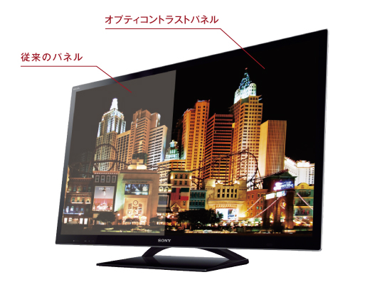 KDL-55HX850 特長 : 画質 | テレビ ブラビア | ソニー