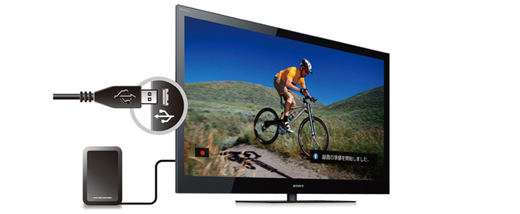 KDL-32EX720 特長 : 便利な機能 | テレビ ブラビア | ソニー