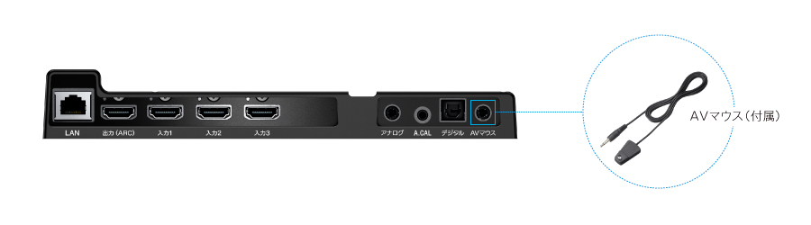 HT-RT5 特長 : 便利な機能 | サウンドバー／ホームシアターシステム