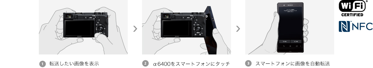 α6400 特長 : 撮影後に広がる楽しみ | デジタル一眼カメラα（アルファ
