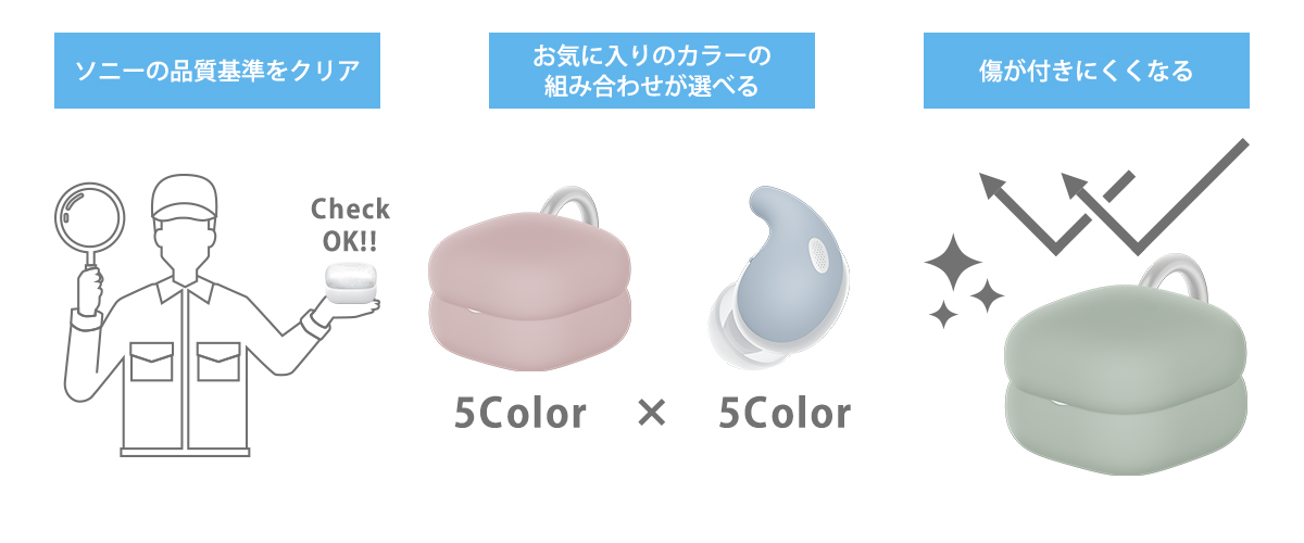 LinkBuds Fit 特長 : 自分好みにカスタマイズ・高いデザイン性