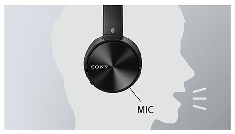 SONY MDR-CD1700 デジタルリファレンスヘッドホン MDR-ZX330BT 特長