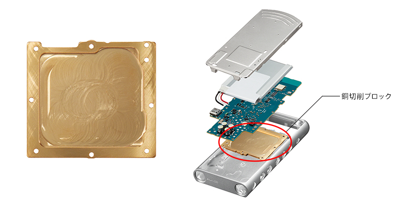 ソニーウォークマン NW−S703F 管理ナンバー5810 ソニーウォークマン