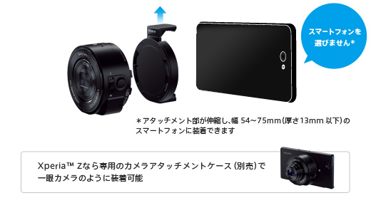 DSC-QX10 特長 : 新しいスマートフォン撮影スタイル | デジタルスチル