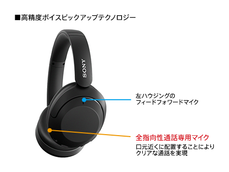 WH-XB910N 特長 : 高品質通話と接続性 | ヘッドホン | ソニー