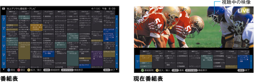 KDL-46HX800 特長 : 便利な機能 | テレビ ブラビア | ソニー