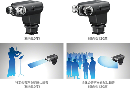 ECM-XYST1M 特長 : 使用状況に応じて使い分けできる2ウェイステレオ