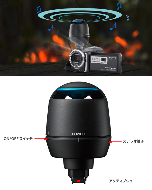 HDR-PJ590V 特長 : うれしいプロジェクター機能 | デジタルビデオ