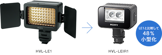 SONY ビデオ IRライト HVL-LEIR1、ブラケット VCT-55LH Amazon