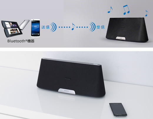 RDP-NWX500B 特長 : ワイヤレスリスニング | システムステレオ | ソニー