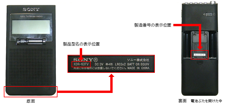 製品に関する重要なお知らせ | ラジオ／CDラジオ・ラジカセ | ソニー