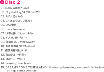 クライマックス ビューティフル・ソングス」「クライマックス