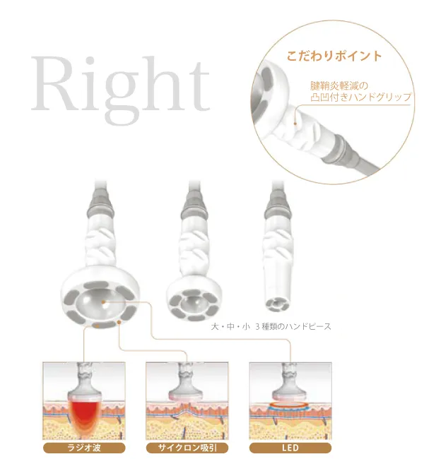 Cellulite ZERO NEO (セルライトゼロネオ) | 業務用複合痩身機