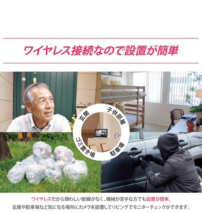 新製品】ワイヤレス防犯カメラセット 見張隊 NEO グランドスラム