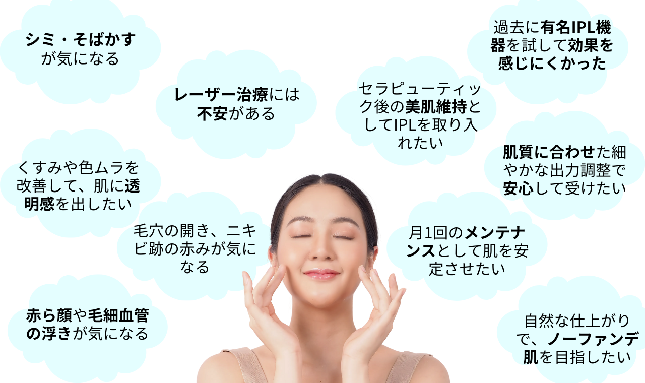 カスタマイザーIPL,フォトIPL,シミ,くすみ,赤み｜福岡・天神・大名の