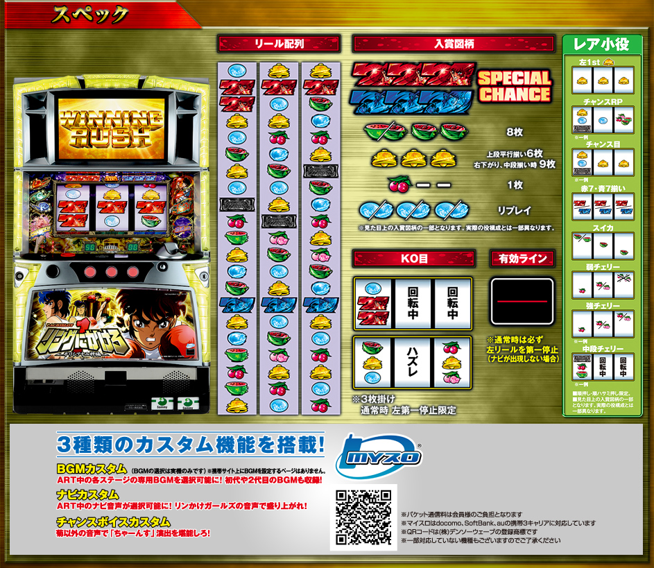 PACHISLOT リングにかけろ1 -ギリシア十二神編-