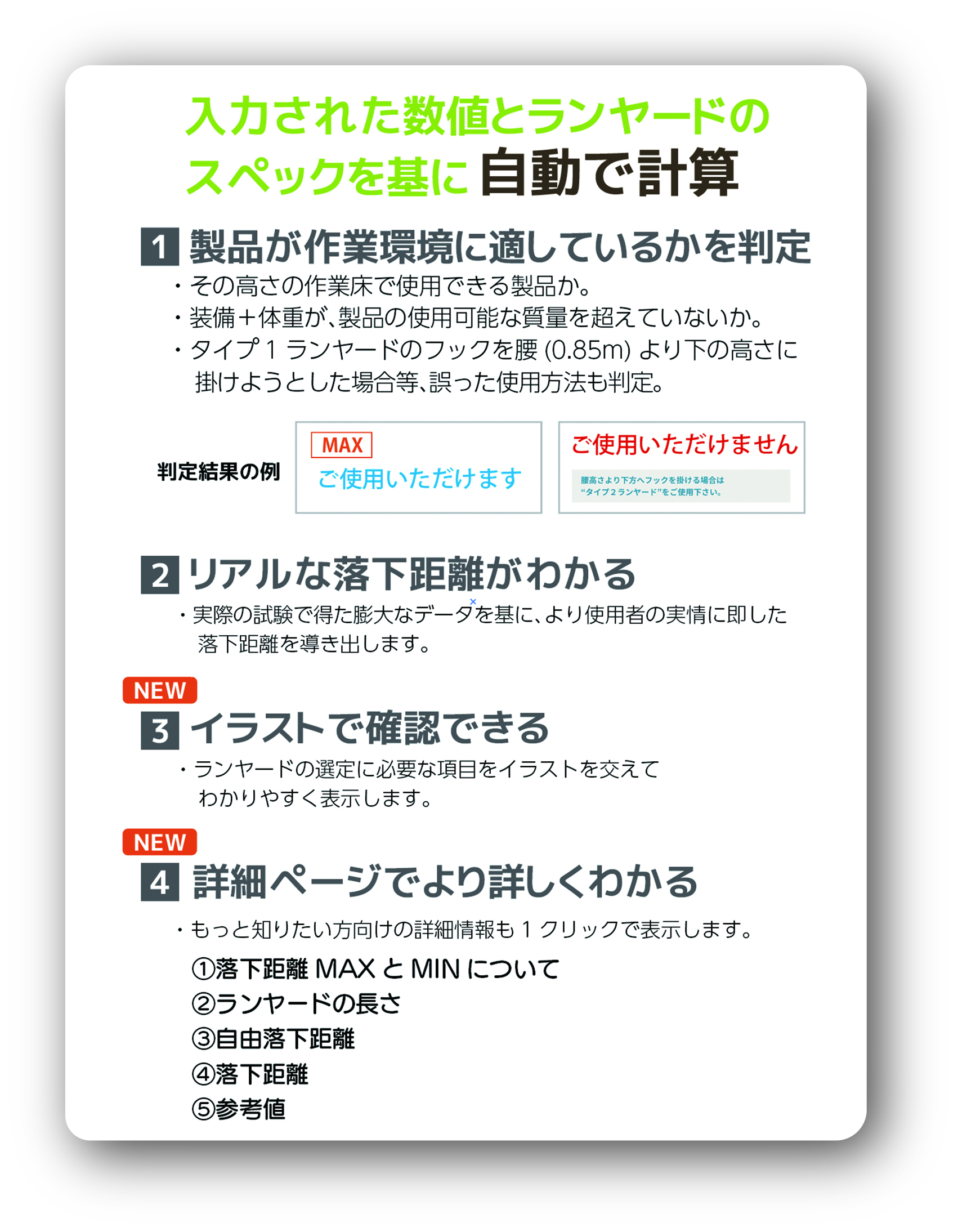 Safety Checker | 「TITAN」墜落制止用器具のサンコー株式会社