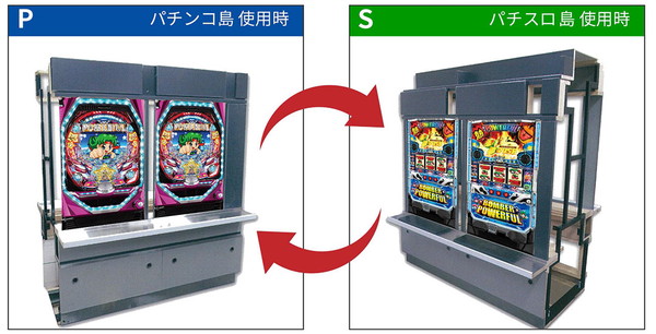 パチンコ・パチスロだけじゃない!? SANKYOが取り扱う、その他の製品を