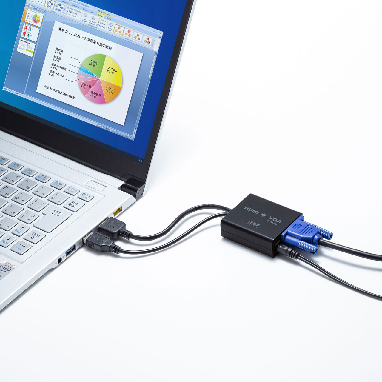 HDMI-VGAの変換ができるケーブル一体型変換コンバーターと、HDMI信号