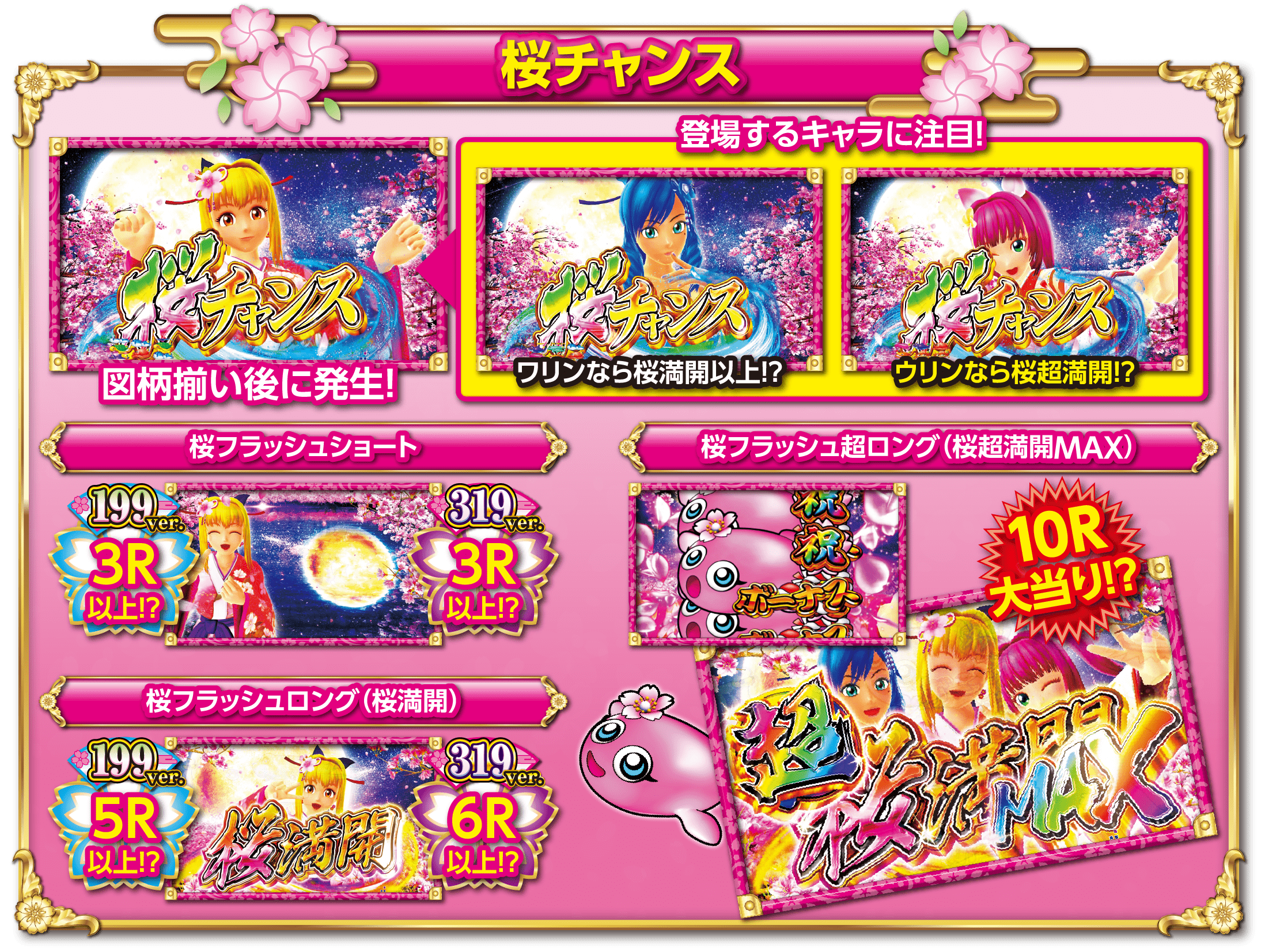 SANYO：Pスーパー海物語 IN 沖縄5 桜ver