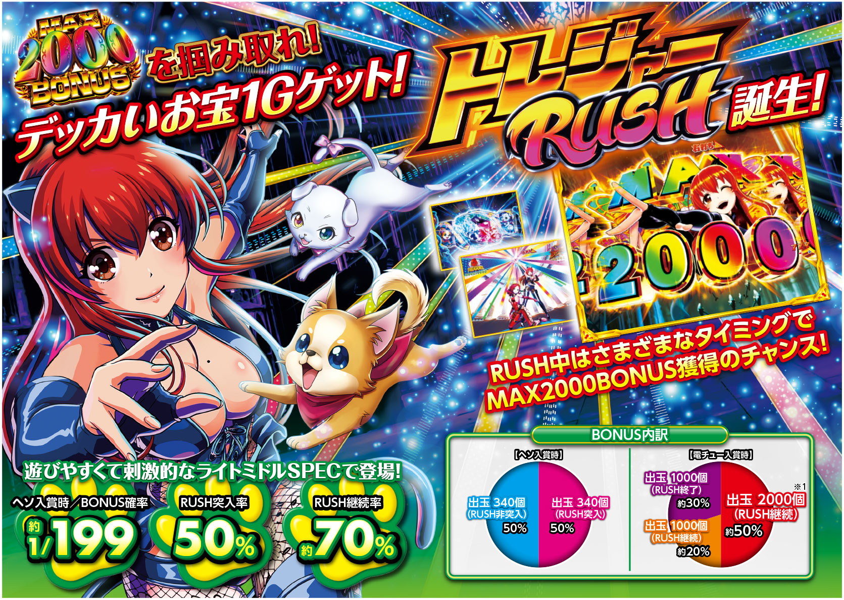 SANTHREE：Pわんニャンアドベンチャー