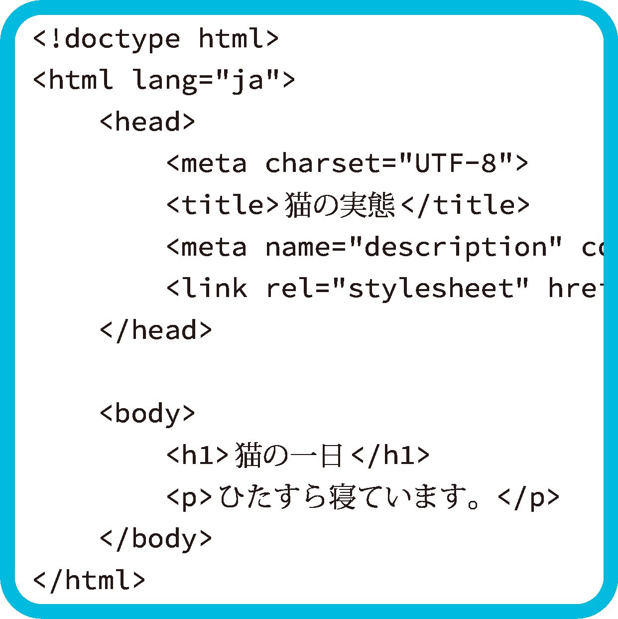 1冊ですべて身につくHTML & CSSとWebデザイン入門講座［第2版］ | SB