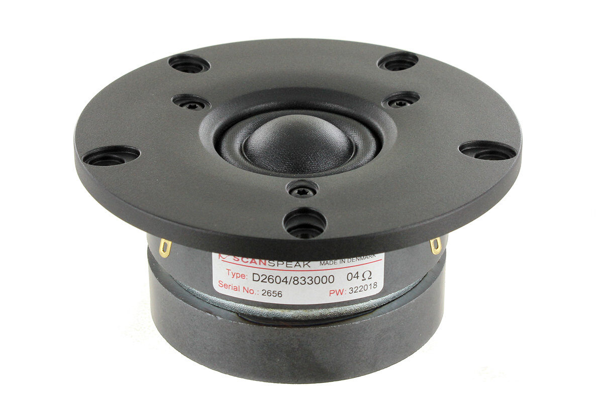 D2604/833000 – Scan-Speak A/S