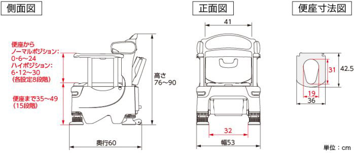 安寿 ポータブルトイレFX-30 らくゾウくん 標準・ソフト・暖房・脱臭