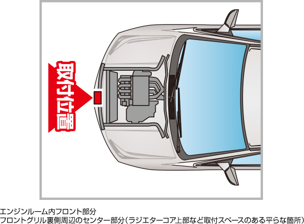 SEV3ビーム | SEV自動車用製品WEBサイト