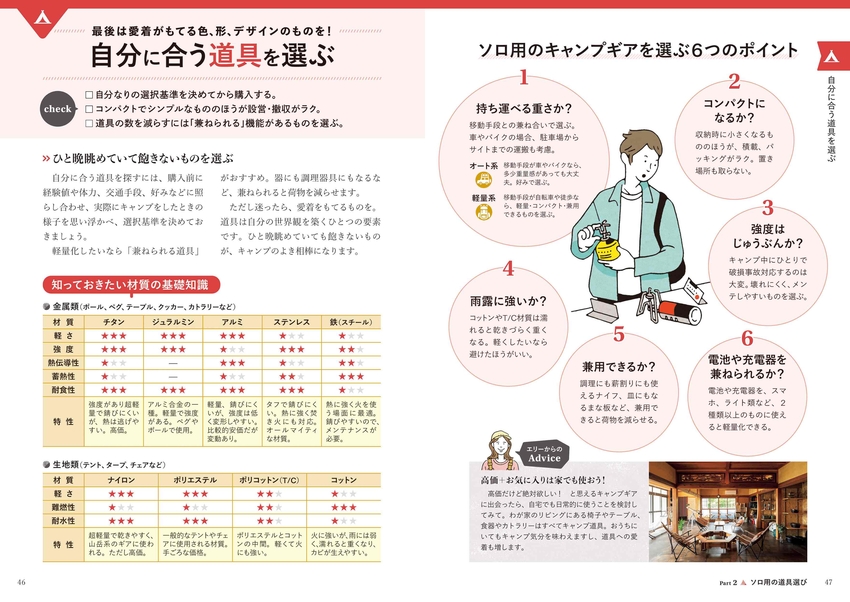 ソロキャンプ大事典｜成美堂出版
