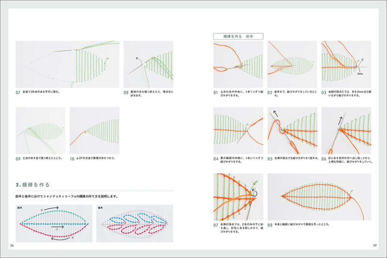 ニャンドゥティのアクセサリー | 株式会社誠文堂新光社