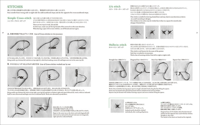 クロスステッチ ノスタルジア | 株式会社誠文堂新光社