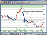 柴田法則PLUS | 商品・サービスのご案内 | 柴田罫線