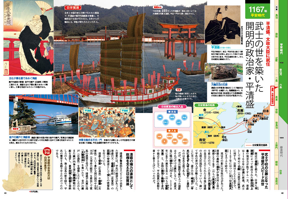 ビジュアルワイド 図解 日本史｜西東社｜『人生を楽しみ・今を楽しむ