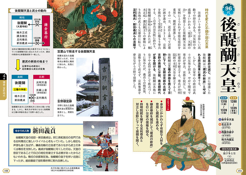 ビジュアル百科 写真と図解でわかる！ 天皇〈125代〉の歴史｜西東社