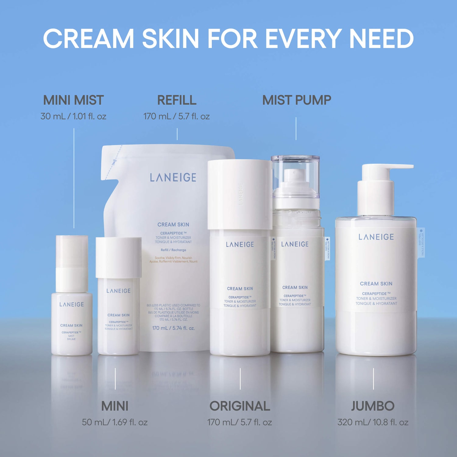 Mini Cream Skin Milky Toner Mist with Ceramides and Peptides