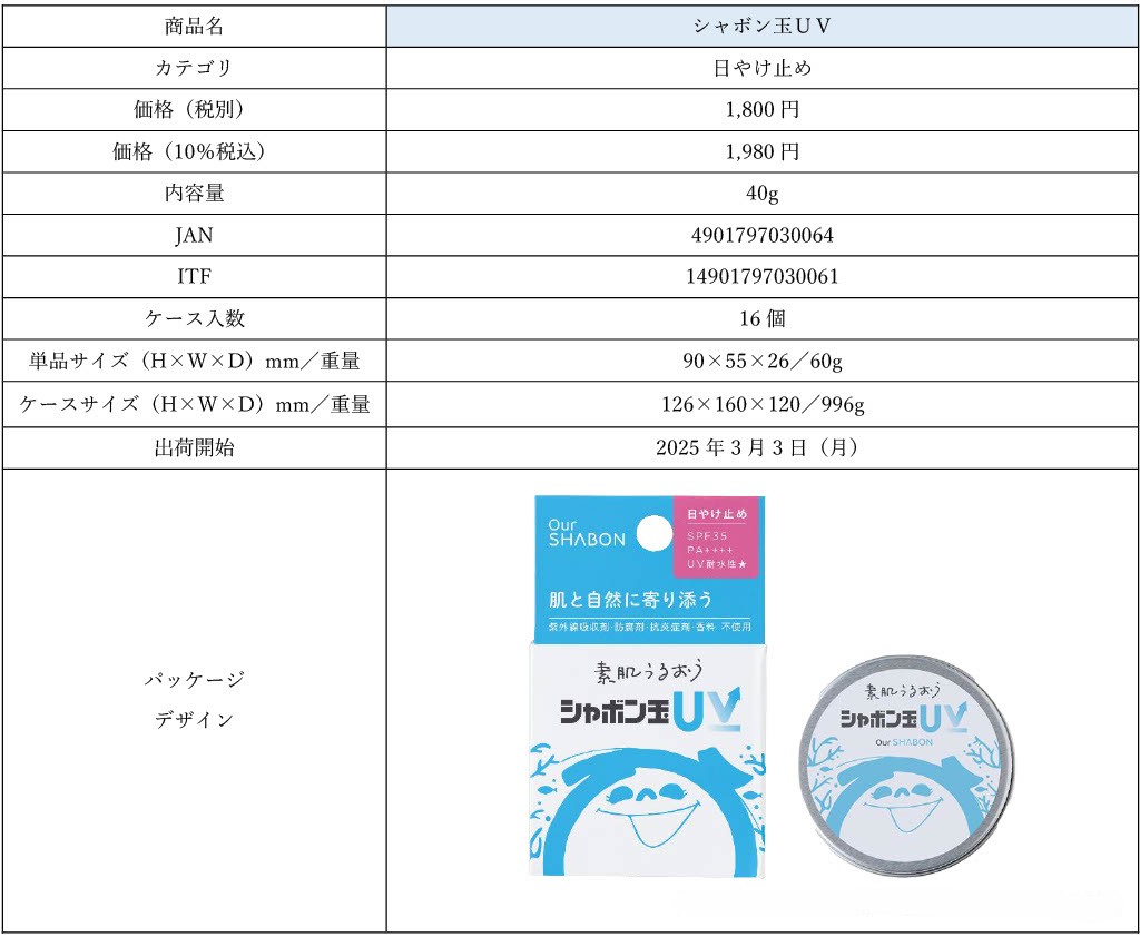 新商品発売のお知らせ「シャボン玉UV」 | シャボン玉石けん