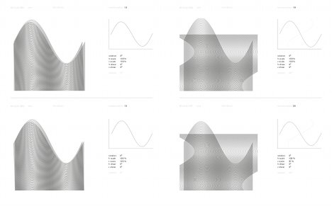 SHIFT | THINGS | MOIRé INDEX