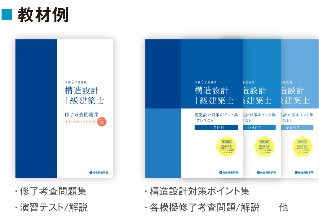 令和3年度 構造設計1級建築士 総合資格 ポイント集 法適合確認 令和3