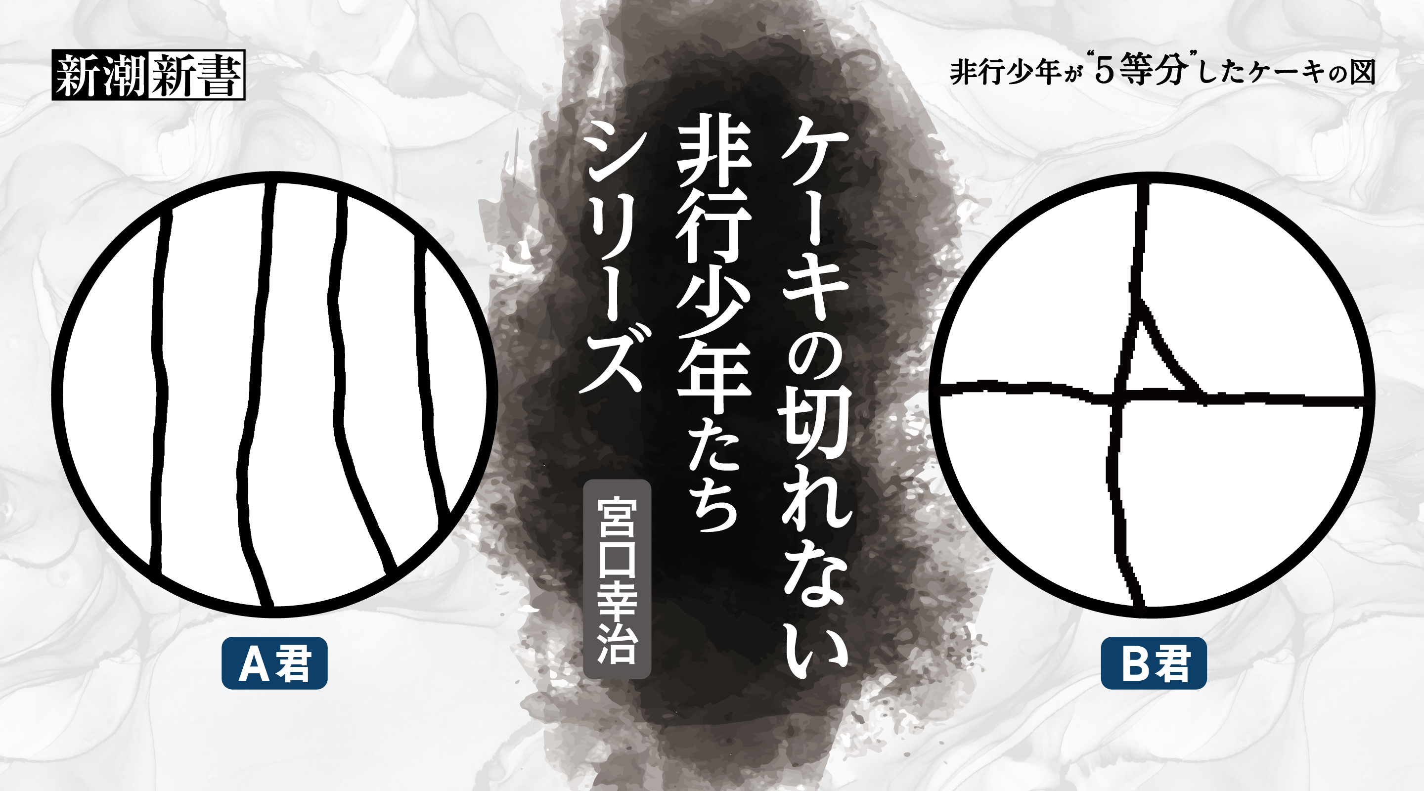 宮口幸治「ケーキの切れない非行少年たち」シリーズ特設サイト | 新潮社