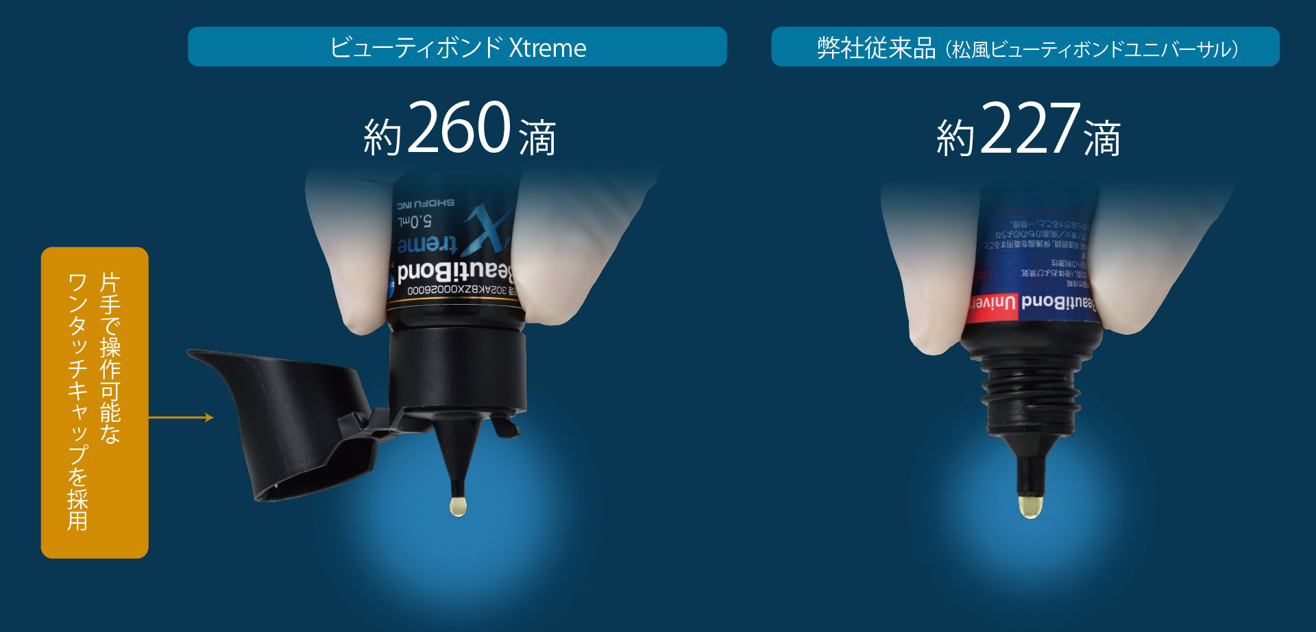 ビューティボンド Xtreme | 株式会社 松風