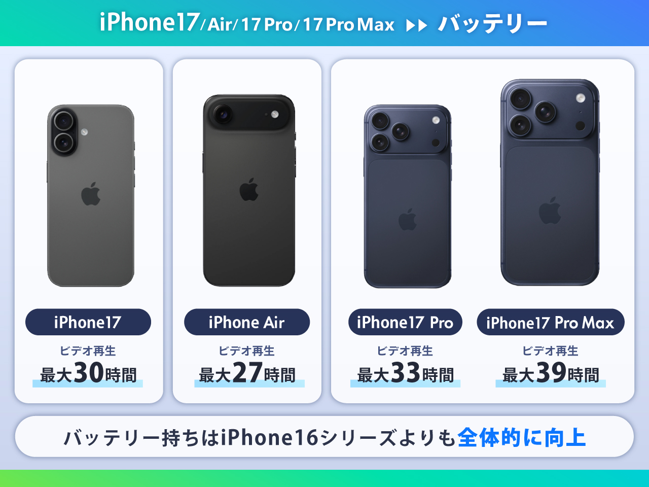 最新】iPhone17を最速で予約する方法！発売日に受け取るコツ│ショー