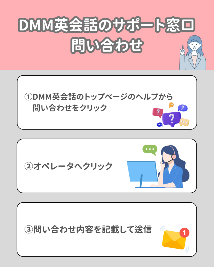 DMM英会話の評判！安い理由は？支払い方法やポイントについても解説