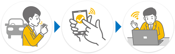 クラウドでラクラク管理】アルコールチェックアプリ「DRACHE」｜新東