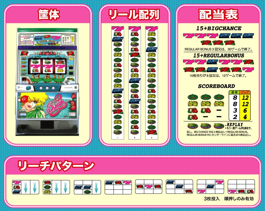 シオラー-30