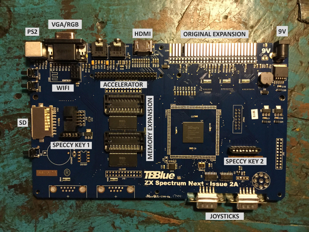 Quick Start Guide / Instructions for the 2A/B Next boards – ZX